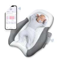 Baby Smart Monitors